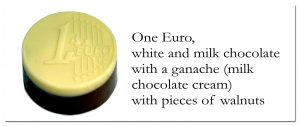 Euro chocolate description